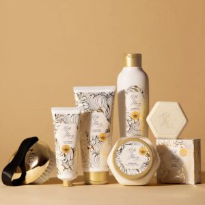 Nourishing Hand and Body Cream