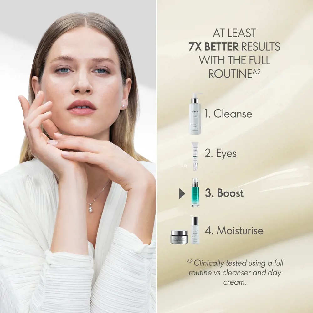 Wrinkle Smooth Serum