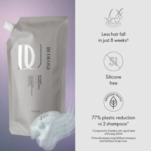 DUOLOGI Anti-Spill Refillable Shampoo